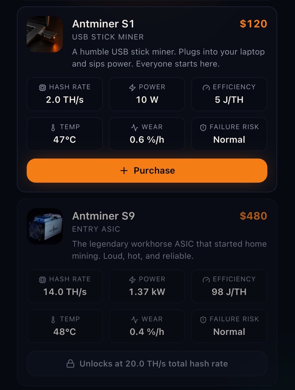 HashEmpire Miner Shop